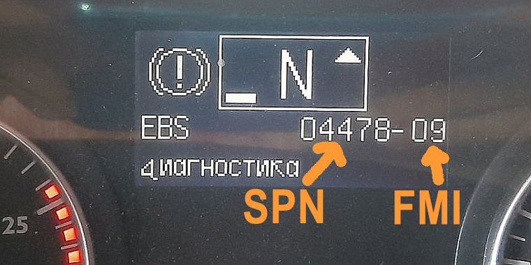 Что такое SPN и FMI